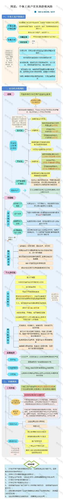 1766041333156783.jpeg c531c70e9f99414cbd5360b20bc7a1ec~tplv-tt-origin-web_gif.jpeg